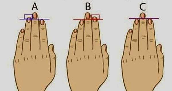 what your hand says about your personality